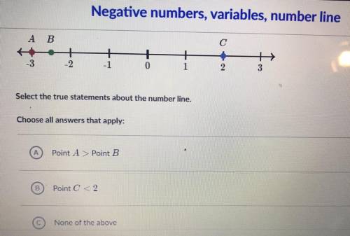 Negative numbers, variable, number line