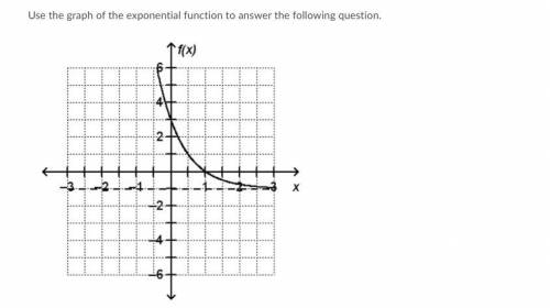 PLSSS help its my birthday < 3

Which statements about the graph of the exponential function f(