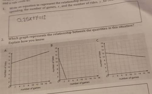 Which graph represents the relationship between the quantities in this situation? Explain how you k