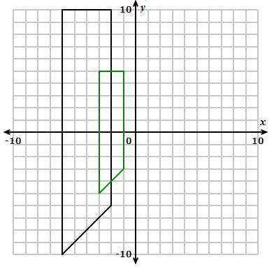 The green shape is a dilation of the black shape.

What is the scale factor of the dilation?