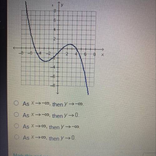 PLEASE QUICK TIMED !!! 
What is the end behavior of the polynomial function?