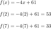 f(x) = -4x +61\\\\f(2) = -4(2) +61 = 53 \\\\f(7) = -4(7) +61 =33