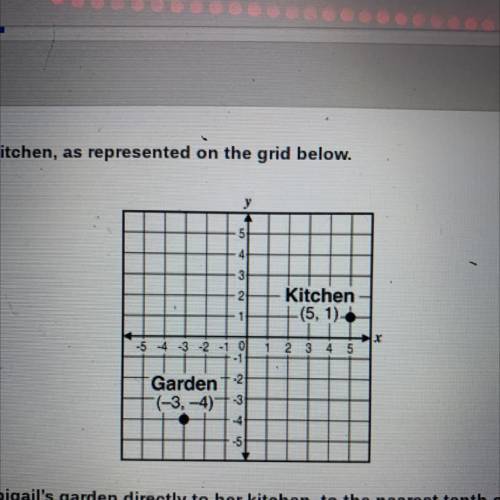 Abigail must move a bucket of tomatoes from her garden to her kitchen, as represented on the grid b