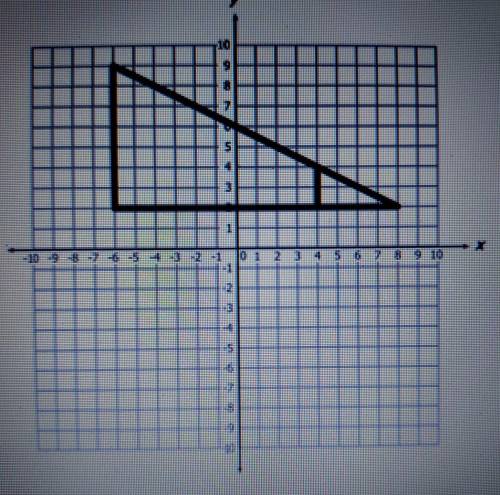 Two triangles are shown on the coordinate plane. Which statement regarding the triangles is correct