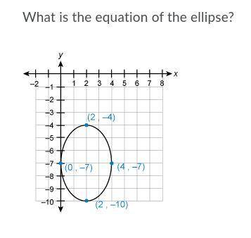 Please see all the screenshots. I have included multiply problems in this one question.