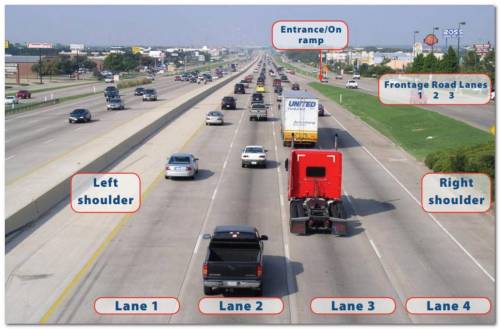 When driving on a four-lane highway and you turn right into a four-lane highway, right turn should b