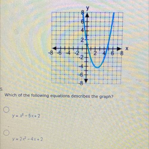 5.
Which of the following equations describes the graph?