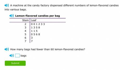 How many bags had fewer than 60 lemon-flavored candies?