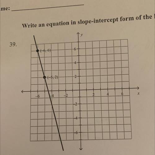 Write an
equation in slope-intercept form of the line shown.