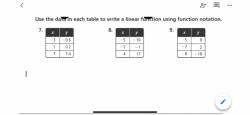 Use the data in each table to write a linear function using function notation.