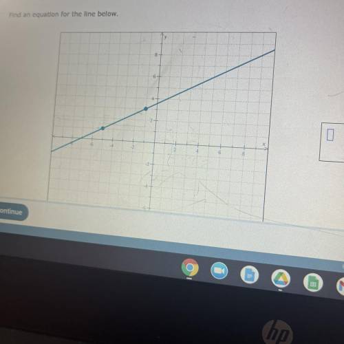 Find an equation for the line below