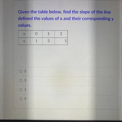 Can someone Please help me on this math problem