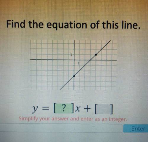 Find the equation to this line.