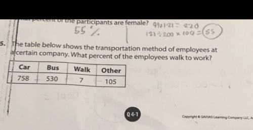 The table below shows the transportation method of employees at a certain company. What percent of