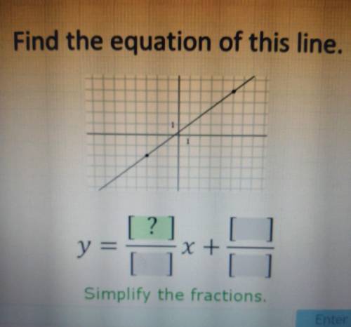 Find the equation of this line.
