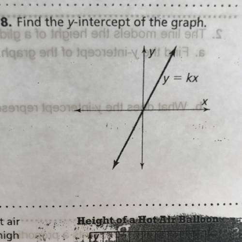 8. Find the y-intercept of the graph.
Please help