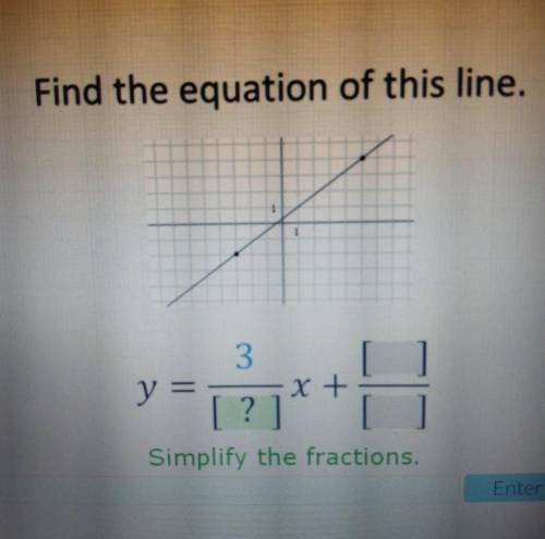 Find the equation of this line. will give brainlist or whatever it's called