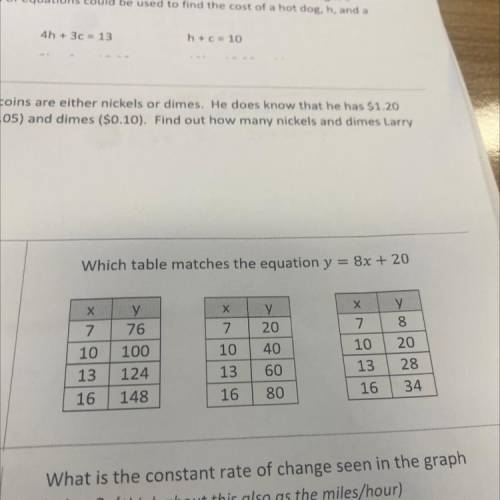 Which table matches the equation y= 8x + 20