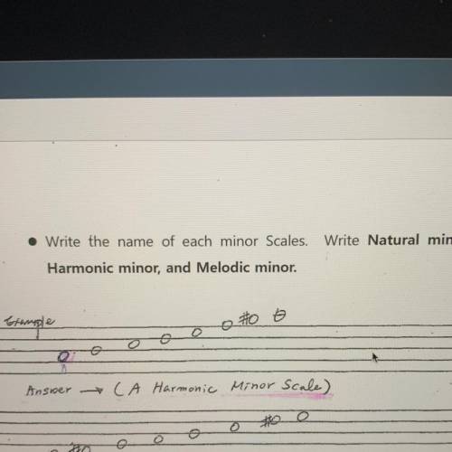 Write the name of each minor Scales.
Harmonic minor, and Melodic minor.