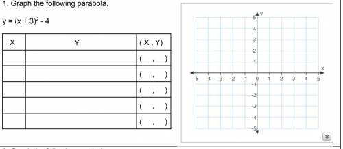 Graph the following parabola, Need help