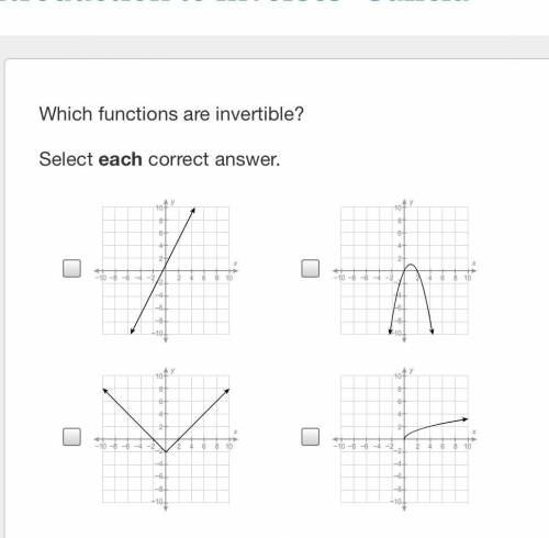 Which functions are invertible? Select each correct answer. A coordinate graph with both horizontal