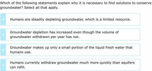 PLEASE HELP NEED THIS BY 6:08 PM

Since 1950, groundwater has been severely depleted in many U.S.