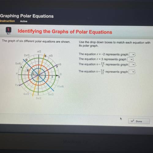 PLS HELP ASAP!!

The graph of six different polar equations are shown.
Use the drop down boxes to