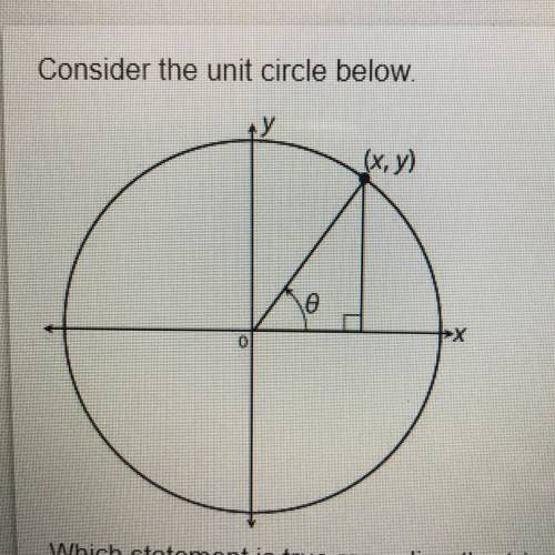 Which statement is true regarding the triangle drawn within the unit circle?

O
A. The lengths of