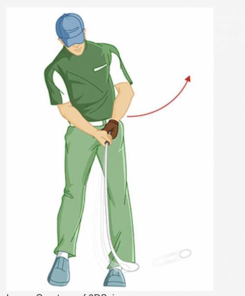 The golfer's right arm is moving in which anatomical directions in the picture above?

Lateral and