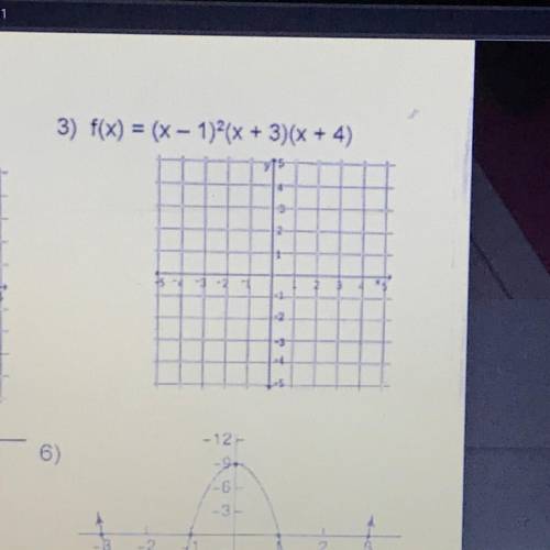 How do I graph this polynomial function?
