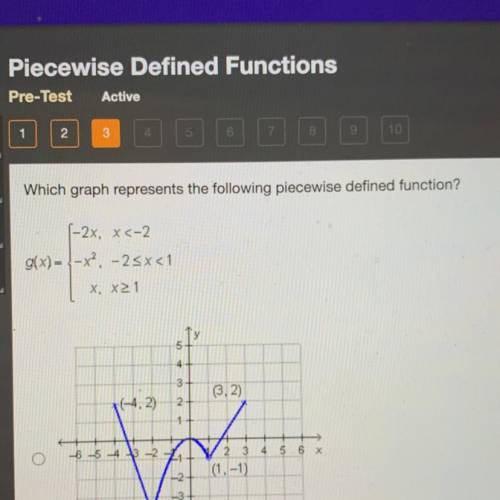 Which graph represents the following piecewise defined function?

1-2x, X<-2
g(x) = -x?, -25x&l