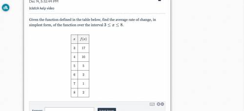 Given the function defined in the table below, find the average rate of change, in simplest form, o