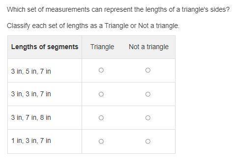 Which set of measurements can represent the lengths of a triangle's sides?

Classify each set of l