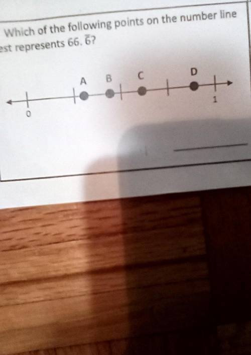 Which of the following points on the number line best represents 66.6? Please help /hurry