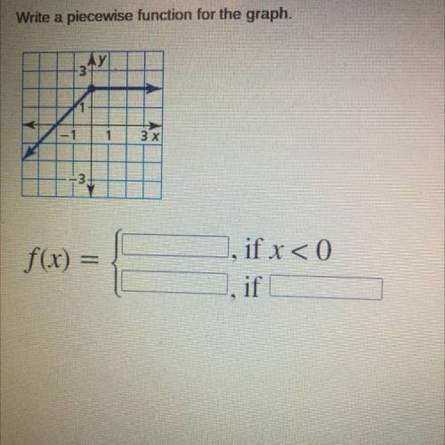 Write a piecewise function for the graph.
Need done fast 
Need help quick please!!!