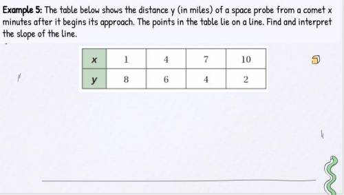 The table below shows the distance y (in miles) of a space probe from a comet x minutes after it be