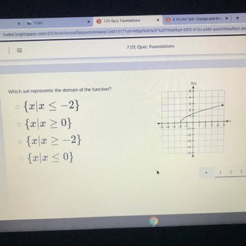 Which represents the domain of the function