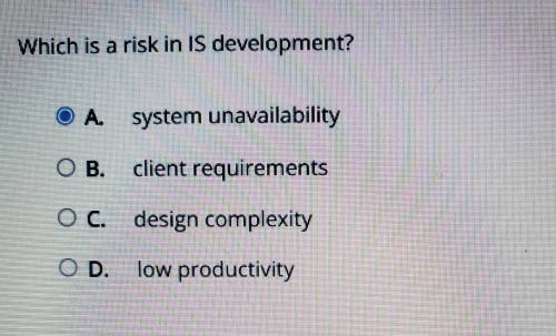 Which is a risk in IS development?