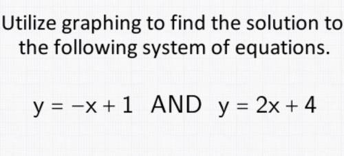 Utilize graphing to find the solution to
the following system of equations.