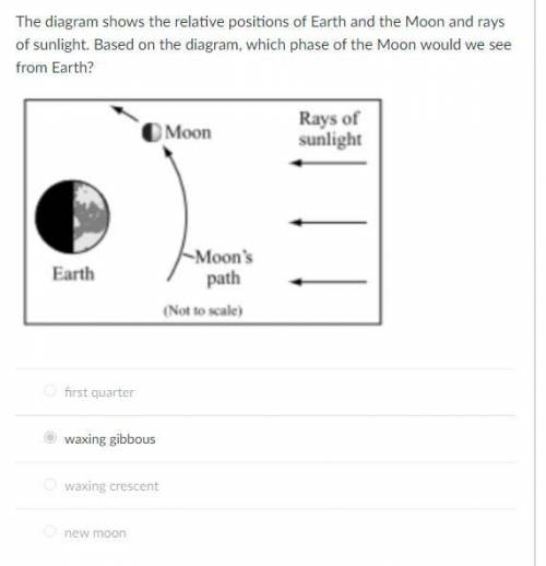 ASAP!HELP! PLEASEEEEEE!

The diagram shows the relative positions of Earth and the Moon and rays o