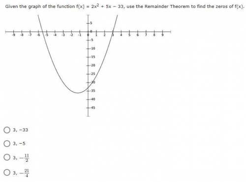 Given the graph of the function f(x) = 2x2 + 5x − 33, use the Remainder Theorem to find the zeros o