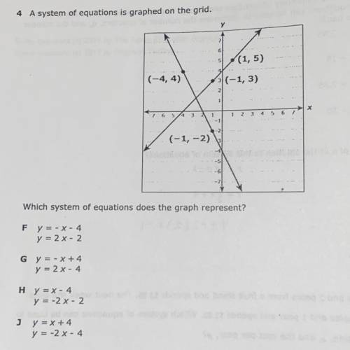 4 A system of equations is graphed on the grid.
 

Which system of equations does the graph represe