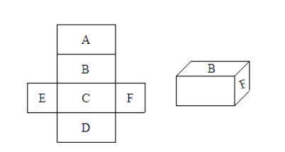 When the net is folded into the rectangular prism shown beside it, which letters will be on the fro