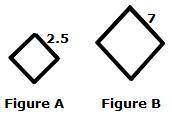 HELPP

Enter the scale factor applied to Figure A to produce Figure B.Enter your answer as a