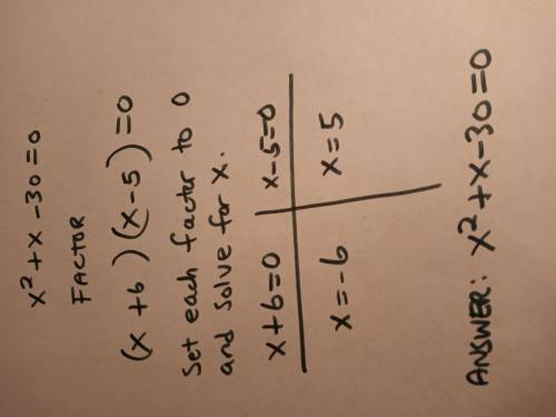 Which quadratic equation has root -6 and 5?

x^2+6x-5=0
x^2+5x-6=0
x^2-x+30=0
x^2+x-30=0