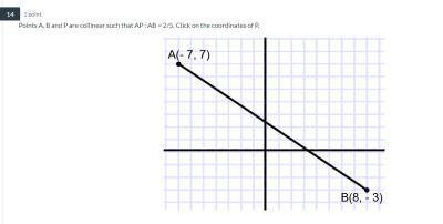 Points A, B and P are collinear such that AP : AB = 2/5. Click on the coordinates of P.