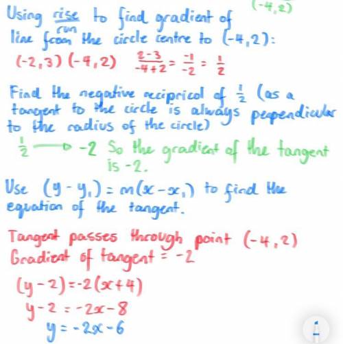 Find the equation of the tangent to the circle, whose equation is given below, at the point (-4,2).