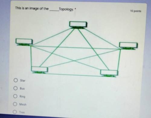 This is an image of the ...........................Topology.

if answer Correct i will mark the fi
