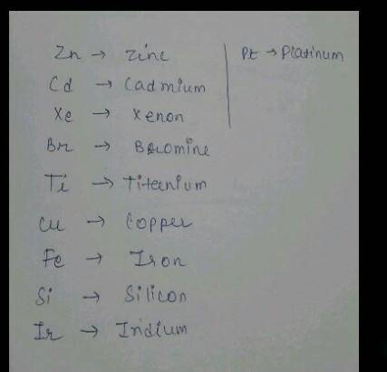 Write the names of elements from the following symbols :

Zn, Cd, Xe, Br, Ti, Cu, Fe, Si, Ir, Pt.