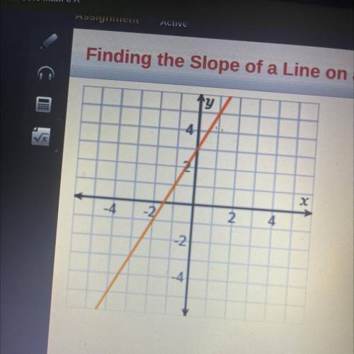 What is the slope of the line on the graph?
